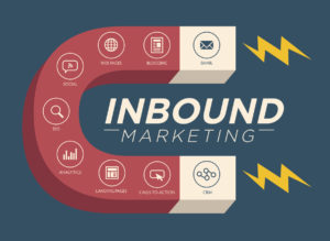 Inbound Marketing Magnet Graphic avec icones